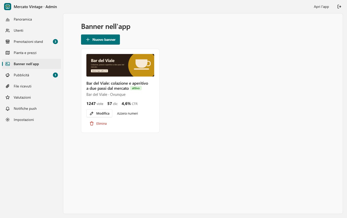 Gestione dei banner con visualizzazioni, clic e CTR