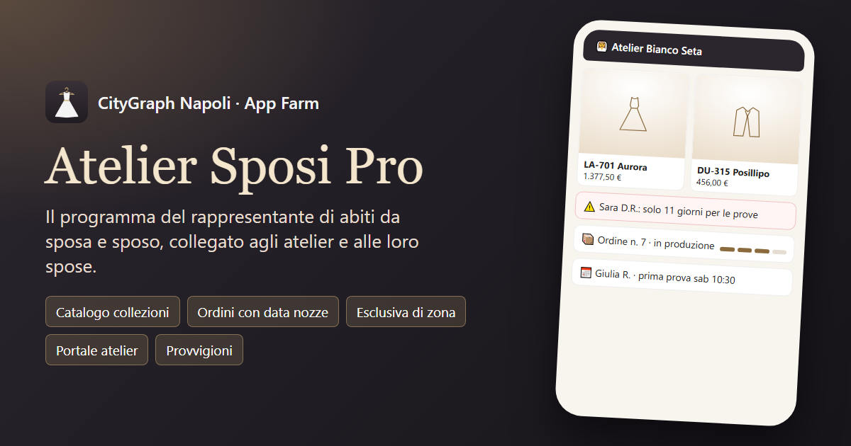 ATELIER SPOSI PRO — il programma del rappresentante di abiti da sposa con il portale degli atelier