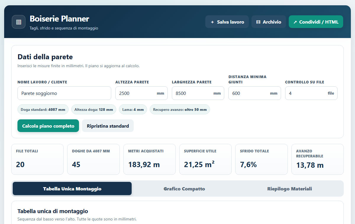 Boiserie Planner PRO — schermata: dati parete, statistiche e tabella di montaggio