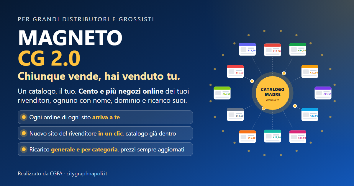 Magneto CG 2.0: il catalogo madre del distributore collegato ai siti satellite dei rivenditori, ognuno con il suo prezzo