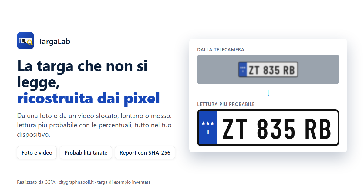 TargaLab: da una targa sfocata ripresa dalla telecamera alla lettura piu probabile (targa di esempio inventata)