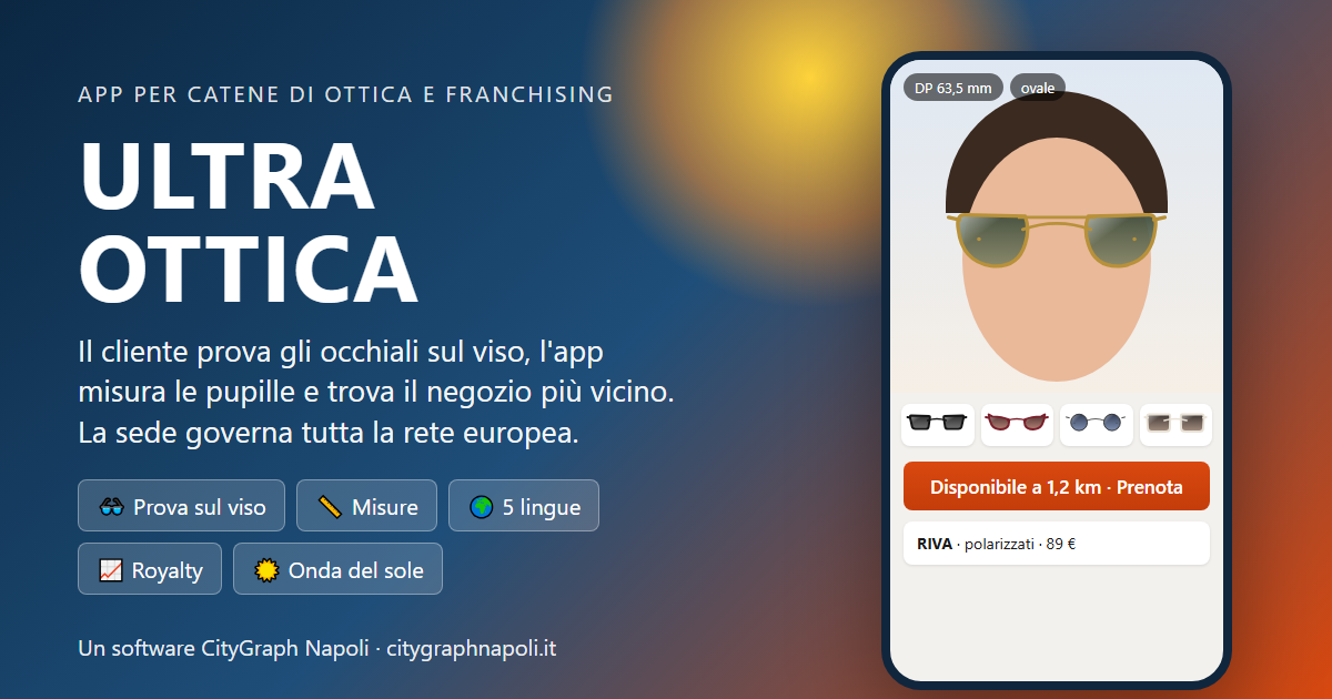 ULTRA OTTICA &mdash; app per catene di ottica e franchising con prova occhiali sul viso