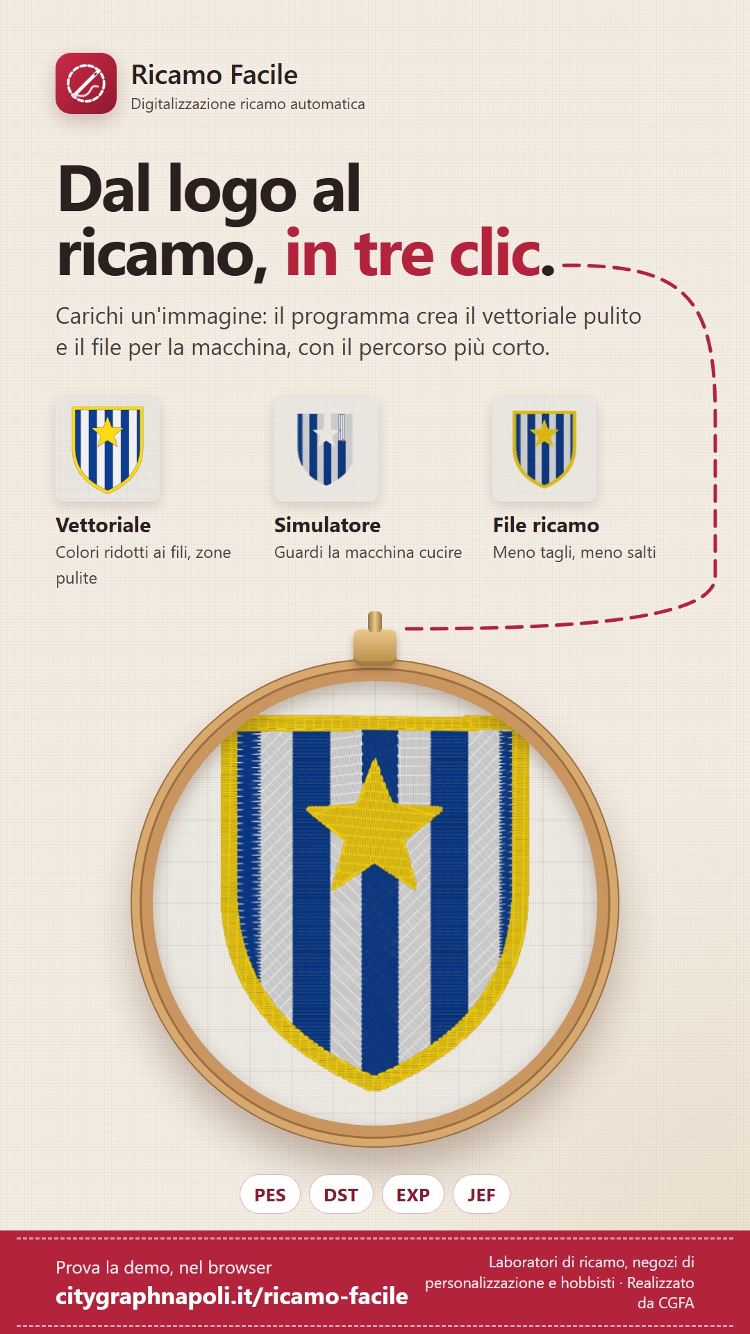 Volantino Ricamo Facile (storia)