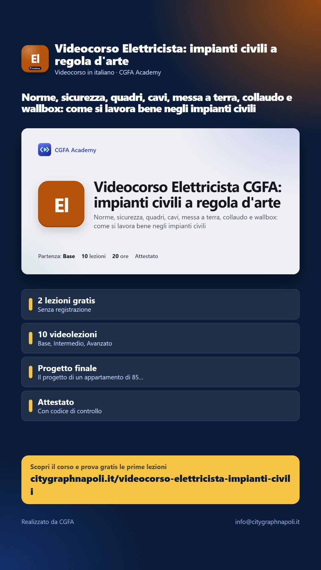 Volantino Videocorso Elettricista: impianti civili a regola d'arte - formato storia