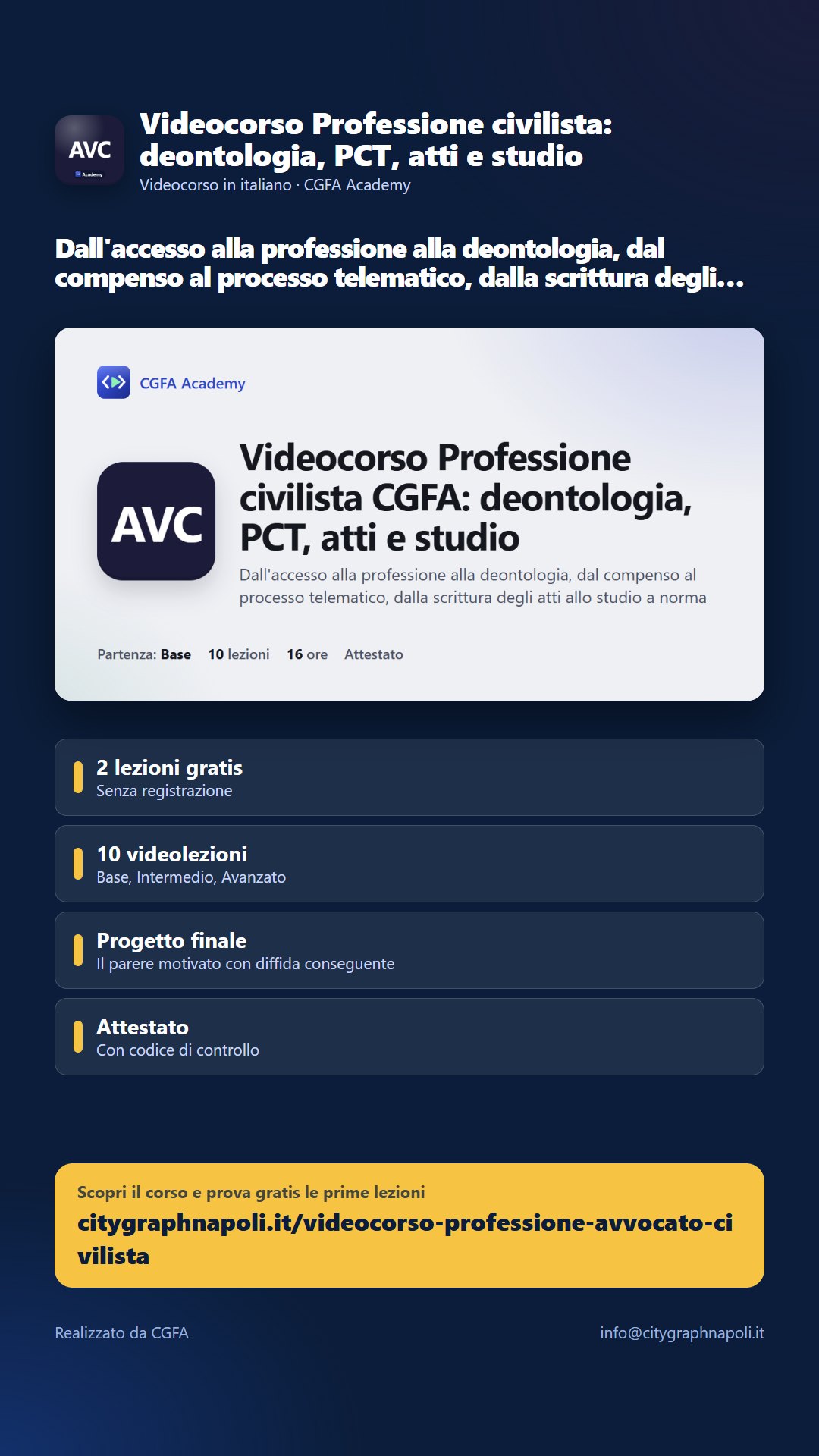 Volantino Videocorso Professione civilista: deontologia, PCT, atti e studio - formato storia